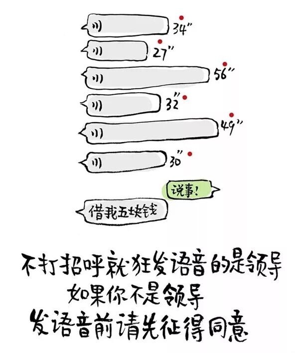 布里斯托空壓機笑談微信聊天基本禮儀須知